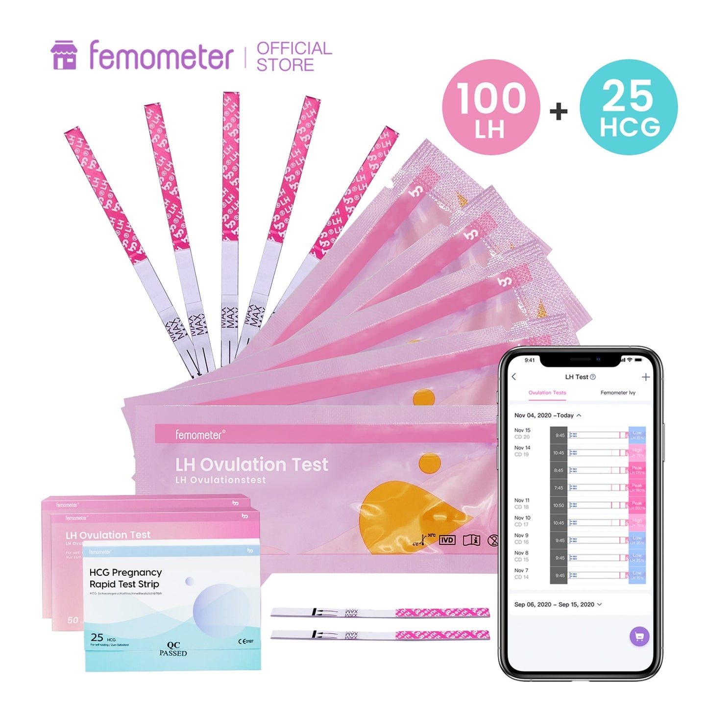 100+25 Pcs Femometer Ovulation Tests Sensitive Combo Fertility Predictor Testing Kit тесты на овуляцию